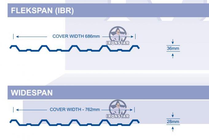 Крен IBR формируя машину 6